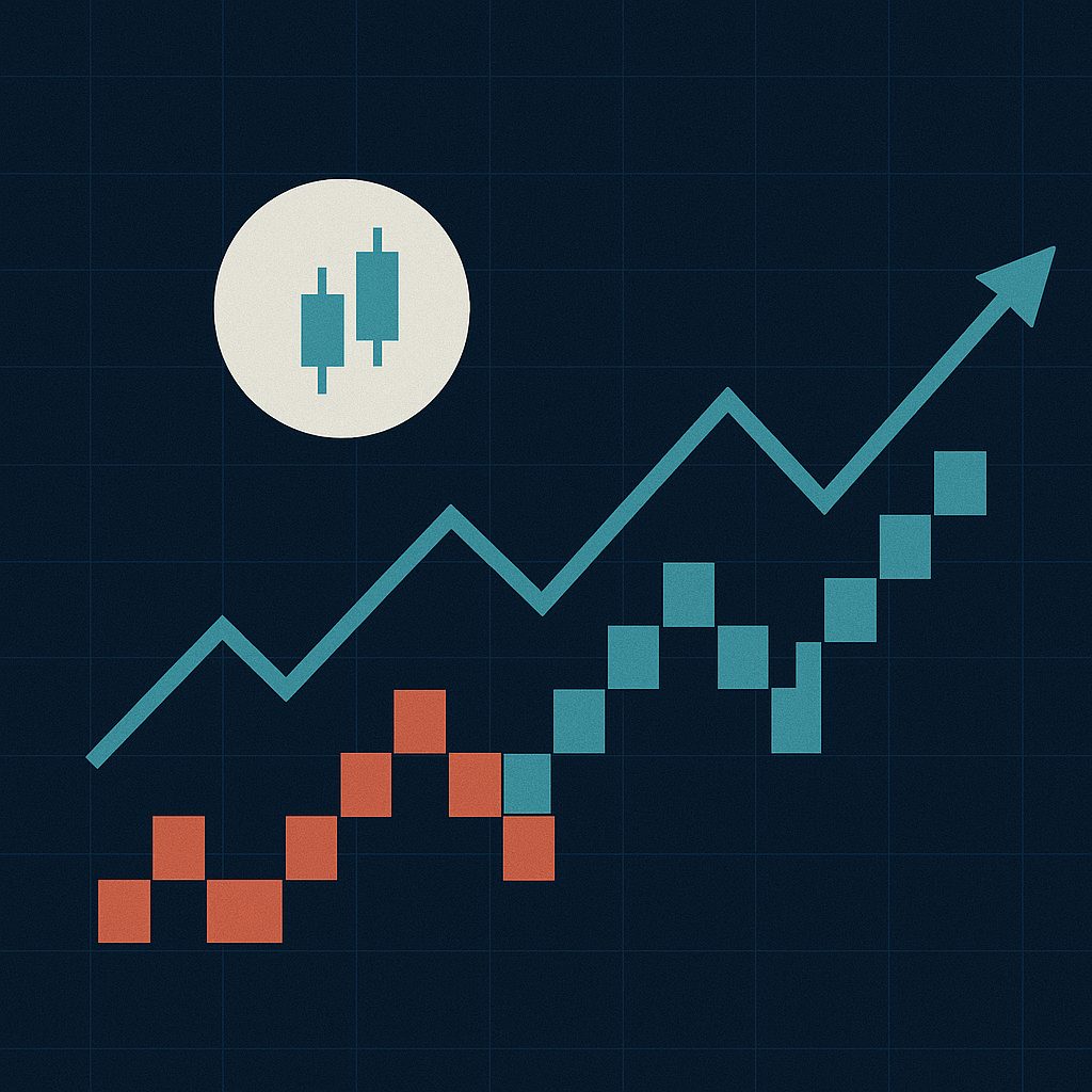 trading system trading system